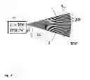 Fig. 10 - Structured light and time of flight depth capture with a MEMS ribbon linear array spatial light modulator