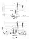 Fig. 06 - Multiple concurrent spectral analyses