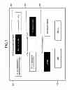 Fig. 04 - Image forming apparatus, control method therefor, and storage medium storing control program therefor