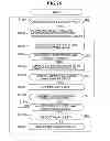 Fig. 19 - Image forming apparatus, control method therefor, and storage medium storing control program therefor