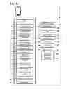 Fig. 03 - Terminal device, printer and storage medium