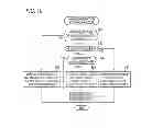 Fig. 12 - Terminal device, printer and storage medium