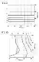 Fig. 06 - Optical element, mold, and optical device