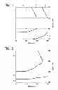 Fig. 07 - Optical element, mold, and optical device