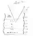 Fig. 01 - Mirror