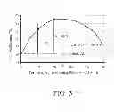 Fig. 06 - Mirror