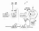 Fig. 01 - AUTOMATIC GAIN CONTROL LOOP ADAPTATION FOR ENHANCED NYQUIST DATA PATTERN DETECTION