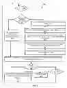 Fig. 03 - Systems and methods for improved short media defect detection
