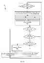 Fig. 06 - Systems and methods for improved short media defect detection