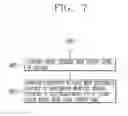 Fig. 06 - Protection apparatus and control method for the same