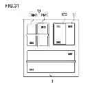 Fig. 31 - Semiconductor integrated circuit device