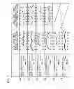 Fig. 05 - Steel sheet shape control method and steel sheet shape control apparatus