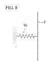 Fig. 08 - Steel sheet shape control method and steel sheet shape control apparatus