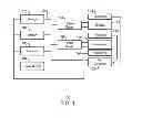 Fig. 02 - Dust control for electronic devices