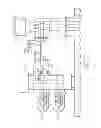 Fig. 03 - Gas Insulated Switchgear