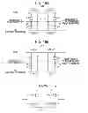 Fig. 18 - Electrical device