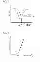 Fig. 05 - WIRELESS APPARATUS AND METHOD FOR MANUFACTURING SAME