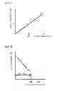 Fig. 06 - WIRELESS APPARATUS AND METHOD FOR MANUFACTURING SAME