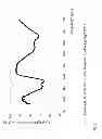 Fig. 08 - Optical element for correcting color blindness