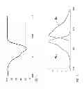 Fig. 09 - Optical element for correcting color blindness