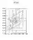 Fig. 05 - Light-emitting device and method for compensating chromaticity of light-emitting device