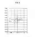 Fig. 09 - Light-emitting device and method for compensating chromaticity of light-emitting device