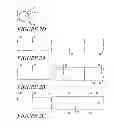 Fig. 03 - Intermediate device structure for illumination poles and a method of use thereof