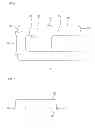 Fig. 03 - Semiconductor light emitting device package
