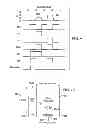 Fig. 07 - Two capacitor self-referencing nonvolatile bitcell