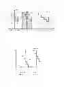 Fig. 06 - Method and apparatus for read measurement of a plurality of resistive memory cells
