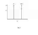 Fig. 07 - Method and apparatus for read measurement of a plurality of resistive memory cells
