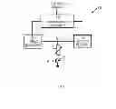 Fig. 08 - Method and apparatus for read measurement of a plurality of resistive memory cells