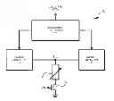 Fig. 01 - Read measurement of a plurality of resistive memory cells for alleviating resistance and current drift