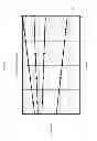 Fig. 09 - Read measurement of a plurality of resistive memory cells for alleviating resistance and current drift