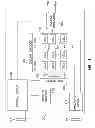 Fig. 02 - Apparatuses and methods including supply current in memory