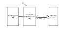 Fig. 01 - Apparatus to store data and methods to read memory cells