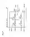 Fig. 08 - Apparatus and method of pre-charge and equalization control for dynamic random access memory