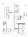 Fig. 06 - Static random access memories (SRAM) with read-preferred cell structures, write drivers, related systems, and methods