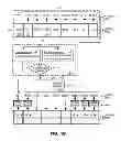 Fig. 03 - Systems, methods, and devices with write optimization in phase change memory