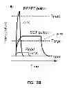 Fig. 05 - Systems, methods, and devices with write optimization in phase change memory