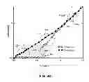 Fig. 06 - Systems, methods, and devices with write optimization in phase change memory