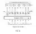 Fig. 15 - Systems, methods, and devices with write optimization in phase change memory