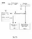 Fig. 17 - Systems, methods, and devices with write optimization in phase change memory