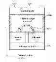 Fig. 01 - Systems, methods, and devices with write optimization in phase change memory