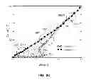 Fig. 06 - Systems, methods, and devices with write optimization in phase change memory