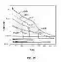 Fig. 07 - Systems, methods, and devices with write optimization in phase change memory