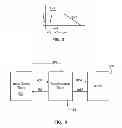 Fig. 14 - Systems, methods, and devices with write optimization in phase change memory