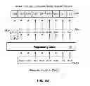 Fig. 16 - Systems, methods, and devices with write optimization in phase change memory