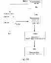 Fig. 18 - Systems, methods, and devices with write optimization in phase change memory