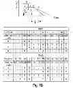 Fig. 19 - Systems, methods, and devices with write optimization in phase change memory